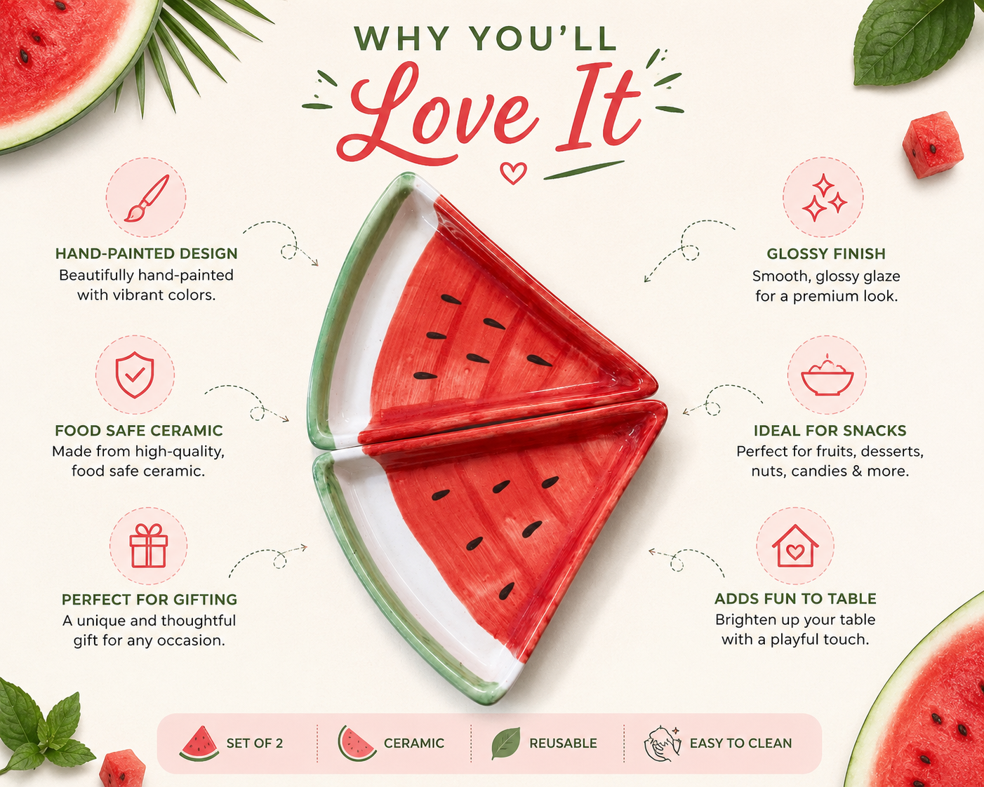 Watermelon Snack Plates, Set of 2